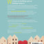 Prescriptions for a Healthy House, 4th Edition: A Practical Guide for Architects, Builders and Homeowners