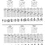 The Guitar Grimoire: Chord Encyclopedia by Adam Kadmon