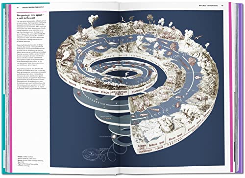 Understanding the World: The Atlas of Infographics