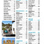 Lonely Planet Sicily (Regional Guide)