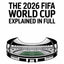 The 2026 FIFA World Cup Explained in Full: Teams, Stars, Stadiums, Records, Puzzles & Exciting Fun Facts