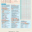 Korean Grammar Language Study Card: Essential Grammar Points for the TOPIK Test (Includes Online Audio)