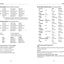 Irish Verbs (Collins Easy Learning) (English and Irish Edition)
