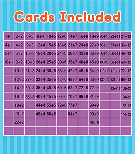 Carson Dellosa 54 Division Flash Cards, Flashcards Covering All Facts for Dividing Through 12, Math Games for Kids 8-12, 3rd Grade Mathematics and Up