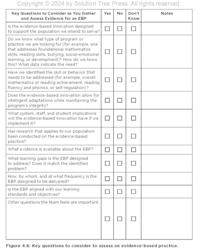 Implement With IMPACT: A Strategic Framework for Leading School and District Initiatives (Beat the cost and frustration of implementation gaps with a clear path to systems change success)