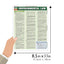 Environmental Law (Tri-Fold Laminated Chart)