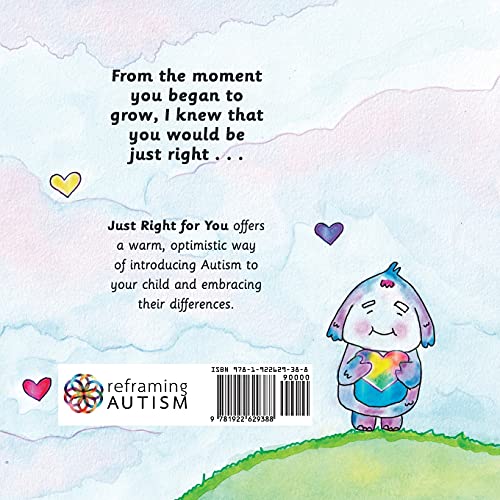 Just Right for You