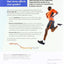 Get Fit, Stay Well! Brief Edition (Masteringhealth&wellness)