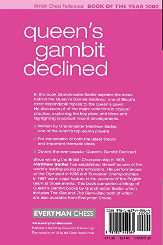 Queen's Gambit Declined