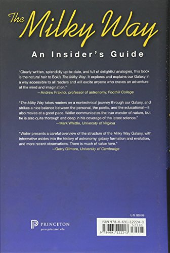 The Milky Way: An Insider's Guide