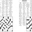 Pajama Weekend Crosswords (Sunday Crosswords)