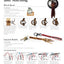 Projects in Leather: Techniques, Patterns, and Step-by-Step Instructions for Making Over 20 Projects with Endless Variations (Fox Chapel Publishing) Braiding, Stitching, Adding Rivets, and More