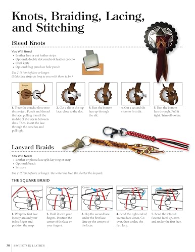 Projects in Leather: Techniques, Patterns, and Step-by-Step Instructions for Making Over 20 Projects with Endless Variations (Fox Chapel Publishing) Braiding, Stitching, Adding Rivets, and More