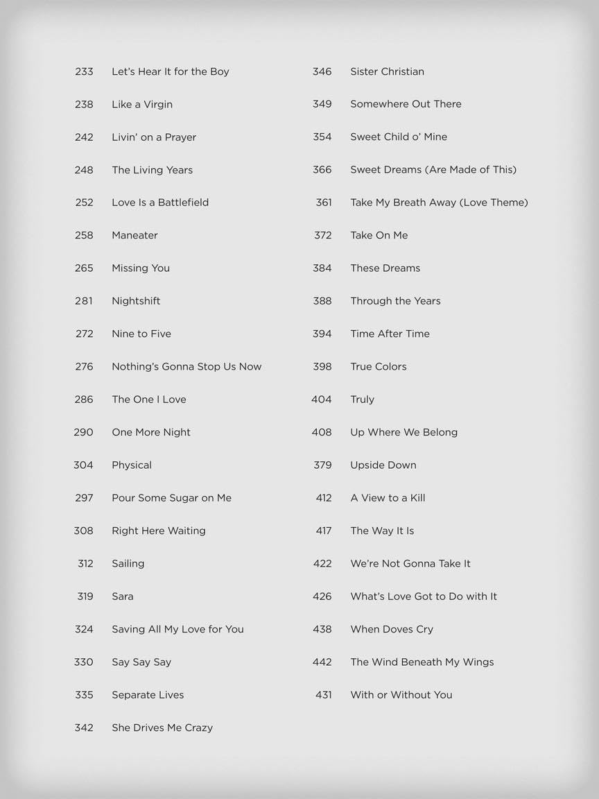 Songs of the 1980s - The New Decade Series with Online Backing Tracks  Piano Vocal Guitar Songbook  Over 80 Iconic Hits with Sheet Music