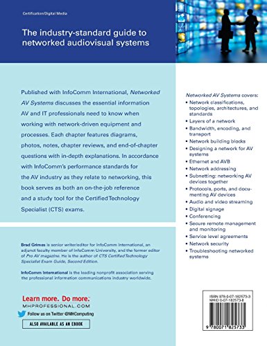 Networked Audiovisual Systems