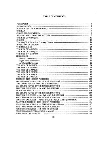 Classic Guitar Technique, Vol 2 (Shearer Series, Vol 2)