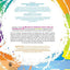 The Big Book of EVEN MORE Therapeutic Activity Ideas for Children and Teens