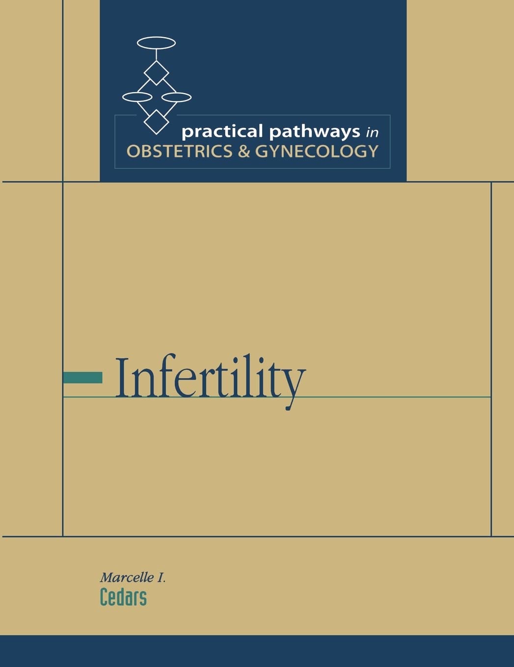 Infertility (Practical Pathways in OB/GYN)