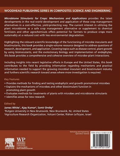 Microbiome Stimulants for Crops: Mechanisms and Applications
