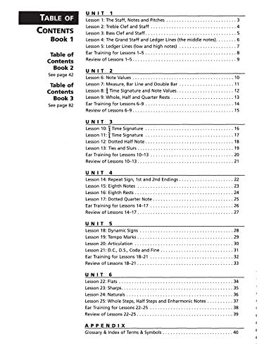 Alfred's Essentials of Music Theory: Teacher's Answer Key