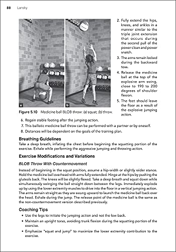 Strength Training for Football (Strength Training for Sport)