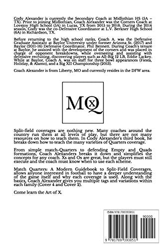 Match Quarters: A Modern Guidebook to Split-Field Coverages