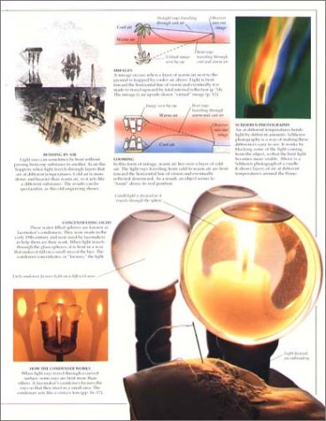 Eyewitness: Light (Eyewitness Books)