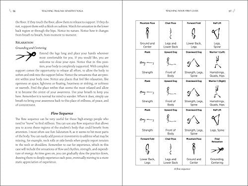 Teaching Trauma-Sensitive Yoga: A Practical Guide