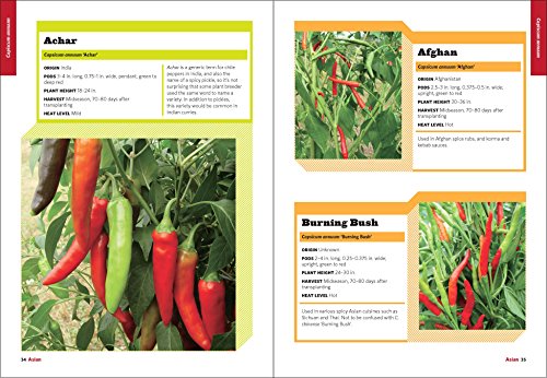 The Field Guide to Peppers