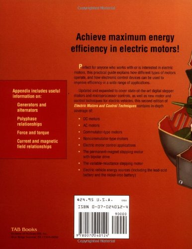 Electric Motors and Control Techniques