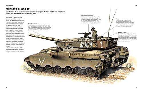 Modern Tanks and AFVs: 1991-Present (Technical Guides)