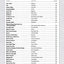 Selections from Rolling Stone Magazine's 500 Greatest Songs of All Time: Guitar Classics Volume 2: Classic Rock to Modern Rock (Easy Guitar TAB) (Rolling Stones Classic Guitar)