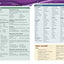 Pupil Book 1 (Mission: francais)