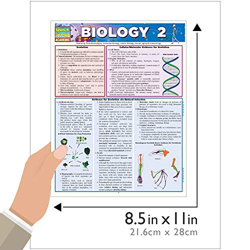 Biology 2 QuickStudy Laminated Reference Guide (QuickStudy Academic)