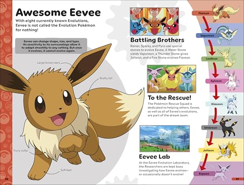 Pokémon Book of Evolutions