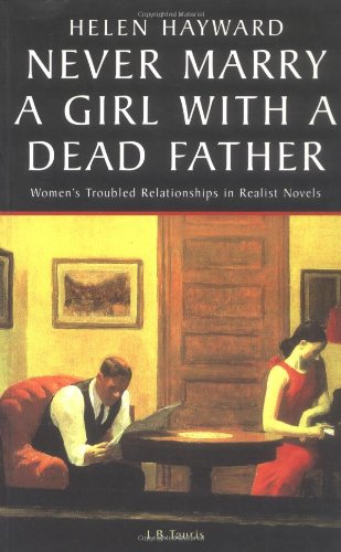 Never Marry A Girl With A Dead Father: Hysteria in the 19th Century Novel