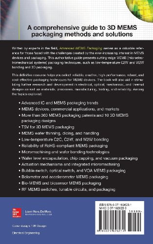 Advanced MEMS Packaging