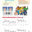Alfred's Kid's Piano Course, Bk 1: The Easiest Piano Method Ever!, Book & Online Video/Audio