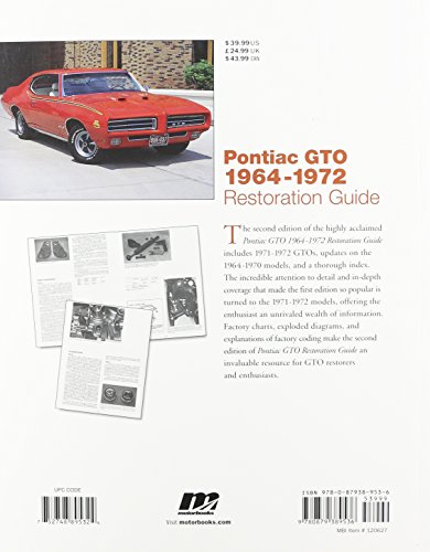 Pontiac GTO Restoration Guide, 1964-1972 (Motorbooks Workshop)