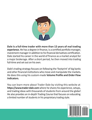 ORDER FLOW: Trading Setups (The Insiders Guide To Trading)