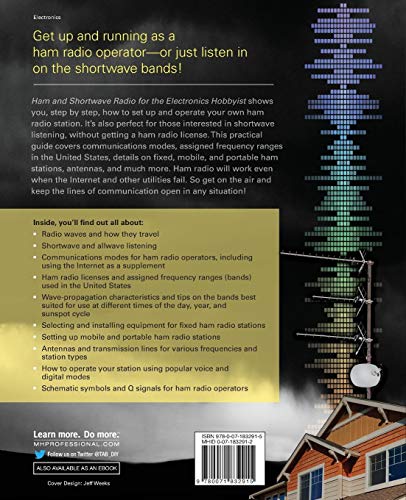 Ham and Shortwave Radio for the Electronics Hobbyist — back cover