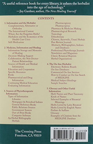 The Information Sourcebook of Herbal Medicine