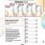 Suzuki Piano School, Vol 7: Book & CD by Azuma, Seizo