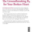 Dr. Seth's Love Prescription: Overcome Relationship Repetition Syndrome and Find the Love You Deserve