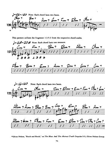 Patterns for Jazz -- A Theory Text for Jazz Composition and Improvisation: Treble Clef Instruments