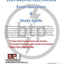 2014 Master Electrician Exam Questions and Study Guide