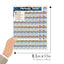 Periodic Table Advanced: a QuickStudy Laminated Reference Guide (QuickStudy Academic)