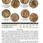A Guide Book of United States Coins "Redbook" 2024 Hardcover (Official Red Book Guide Book of United States Coins)