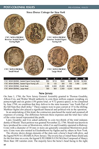 A Guide Book of United States Coins "Redbook" 2024 Hardcover (Official Red Book Guide Book of United States Coins)