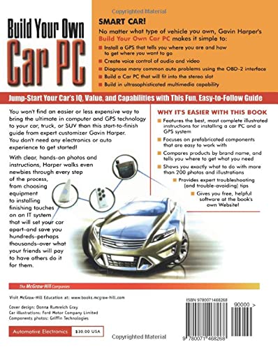 Build Your Own Car PC